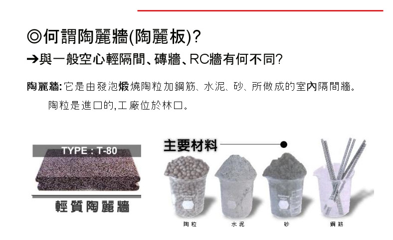 陶粒板介紹